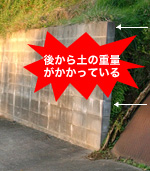 （画像）土留めに使っている塀