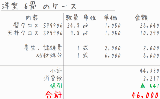 洋室6畳見積りサンプル